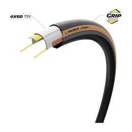 cubierta neumatico para bicicleta lithion4 700x32 performance line plegable 32-622