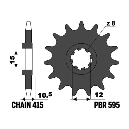 standard rautapieni 415