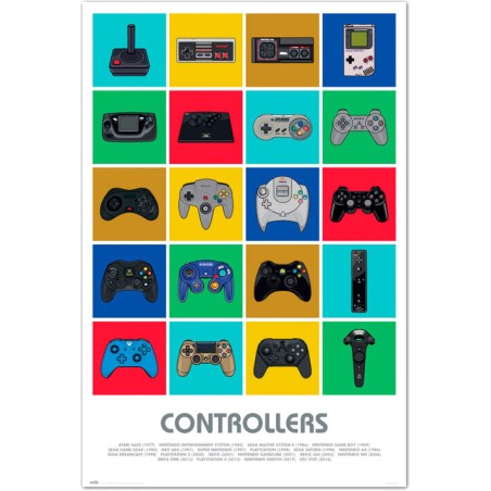 pòster de paper brillant controllers