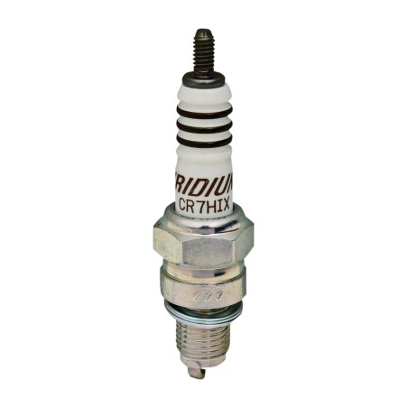 candela iridium