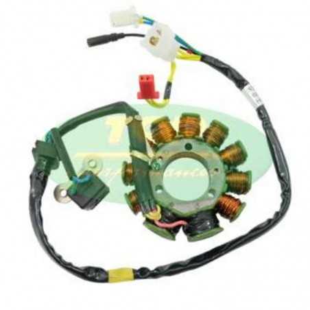 stator