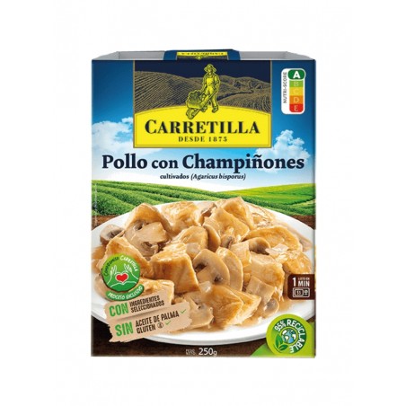 prato de frango com cogumelos