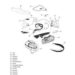 spoiler per a model de casc dual flow