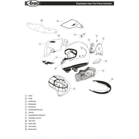 vervangende diffuser voor integraalhelm  rx-7v