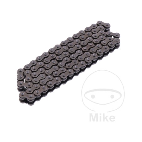 closed distribution chain