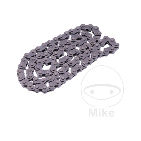 closed distribution chain