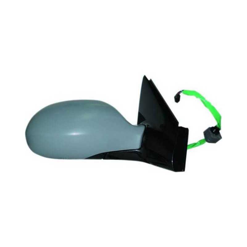 Full rear view mirror right