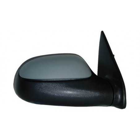 Full rear view mirror right