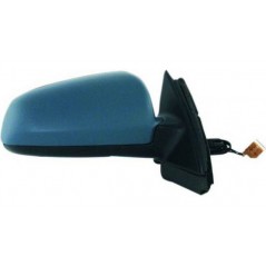 Full rear view mirror right