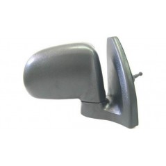 Full rear view mirror right