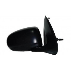 Full rear view mirror right