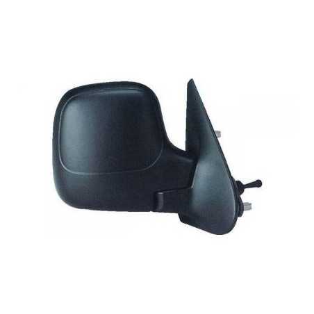 Full rear view mirror right