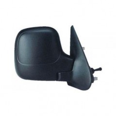 Full rear view mirror right