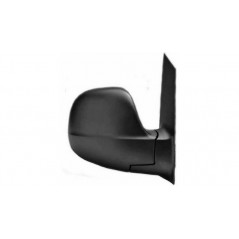 Full rear view mirror right
