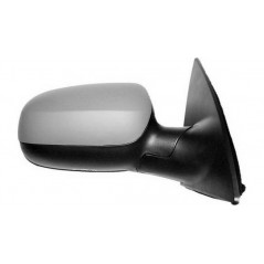 Full rear view mirror right