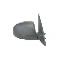 Full rear view mirror right