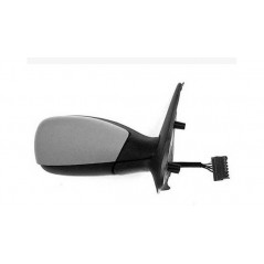 Full rear view mirror right