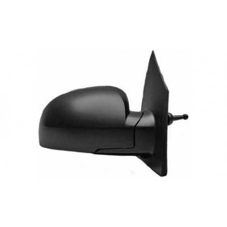 Full rear view mirror right