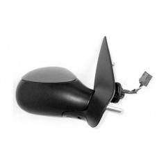 Full rear view mirror right