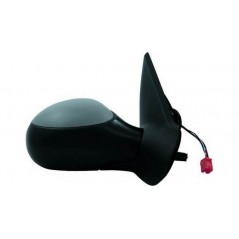 Full rear view mirror right