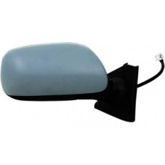 Full rear view mirror right