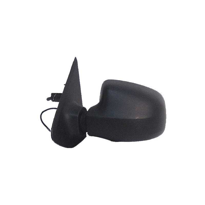 Right mirror mechanical convex probe