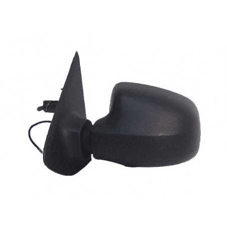 Right mirror mechanical convex probe