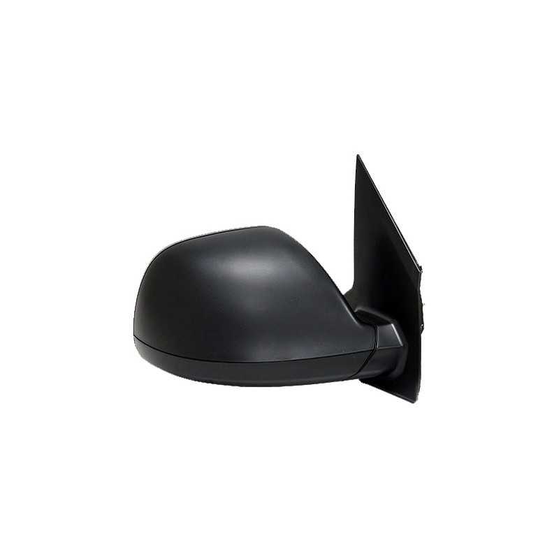 Right manual convex mirror