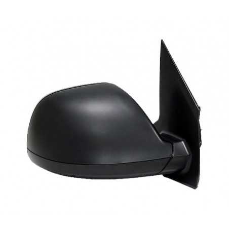 Right manual convex mirror