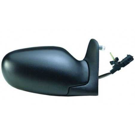 Full rear view mirror right