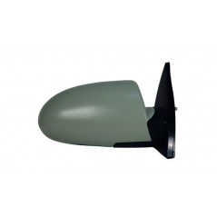Full rear view mirror right