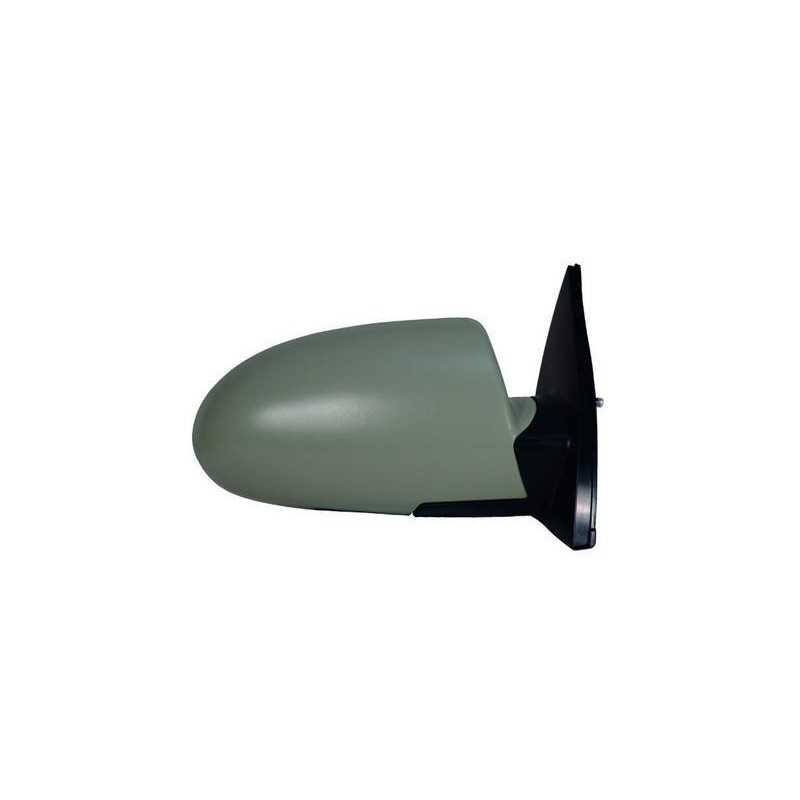 Full rear view mirror right