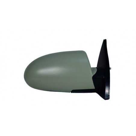 Full rear view mirror right
