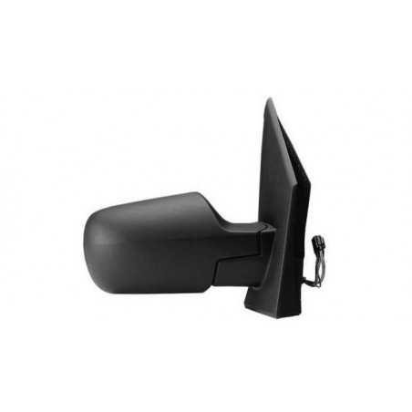 Full rear view mirror right