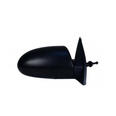 Full rear view mirror right
