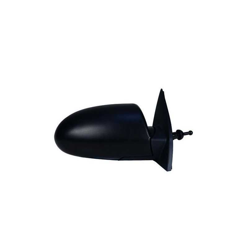 Full rear view mirror right