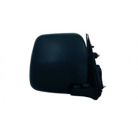 Full rear view mirror right