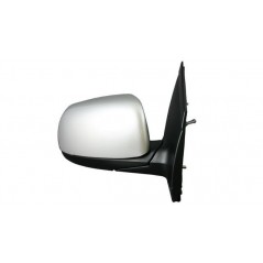 Full rear view mirror right