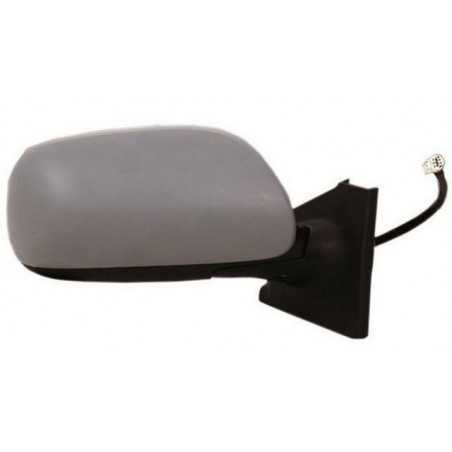 Full rear view mirror right