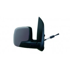 Full rear view mirror right