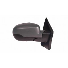 Full rear view mirror right