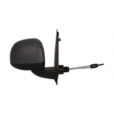 Full rear view mirror right