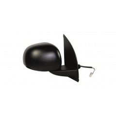 Full rear view mirror right