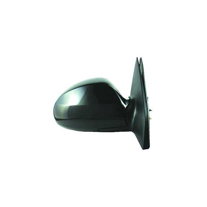 FULL REAR VIEW MIRROR RIGHT