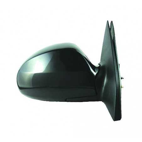 FULL REAR VIEW MIRROR RIGHT