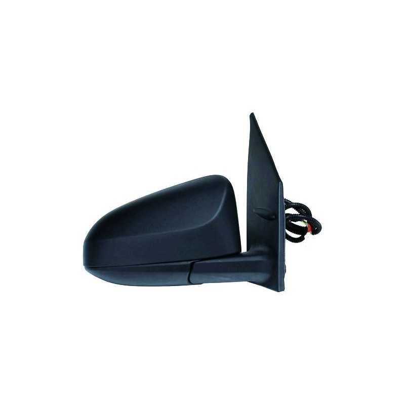 FULL REAR VIEW MIRROR RIGHT