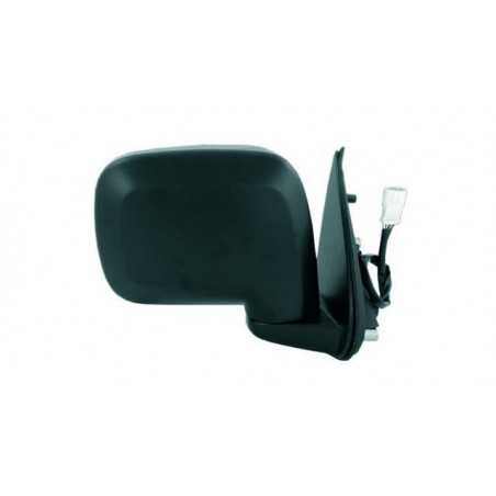 Full rear view mirror right