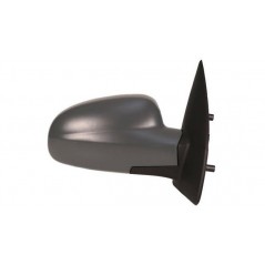 Full rear view mirror right