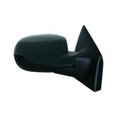 FULL REAR VIEW MIRROR RIGHT