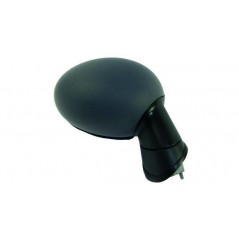 Full rear view mirror right